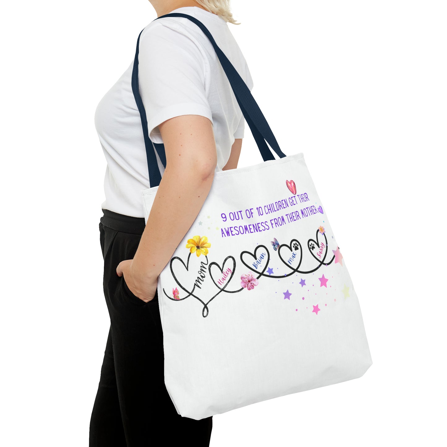 Personalized Mom Tote Bag - Custom Name Tote for Mom with Kids & Pets- Unique Sayings